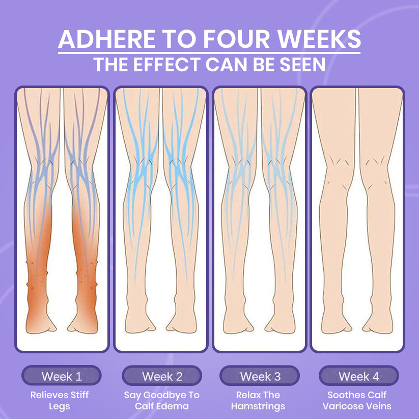 Portable & Adjustable Compression Leg Massager