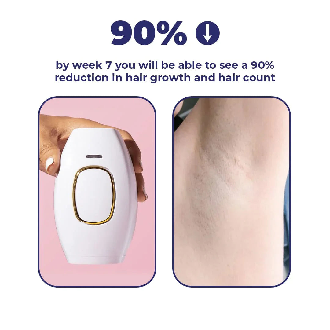 The Leading At-Home Solution for Smooth Skin