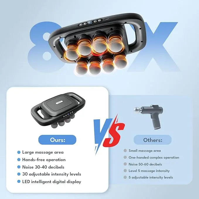8 Heads Deep Tissue Massage Gun