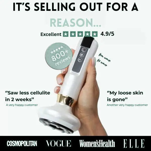 Cellulite Relief Kit ,Handheld Cellulite Massager,Body Vacuum Massager with 12 Suction Modes,