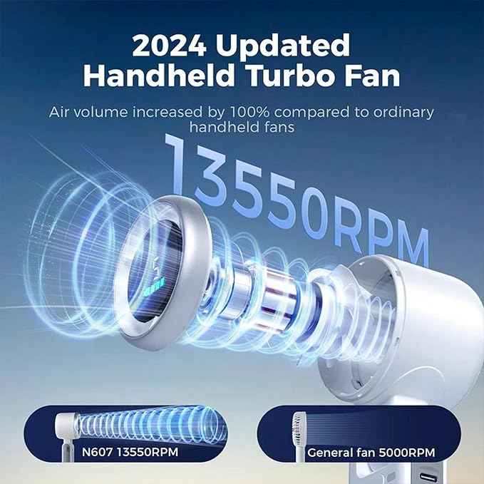 Mini Portable Turbo Fan