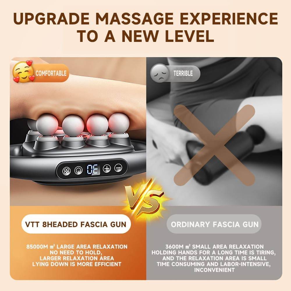 8 Heads Deep Tissue Massage Gun