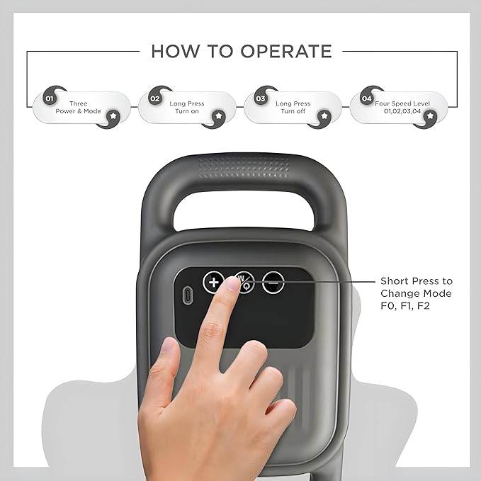 8 Heads Deep Tissue Massage Gun