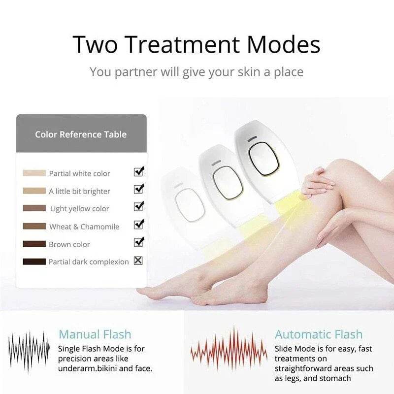 IPL Laser Hair Removal – جهاز إزالة الشعر بالليزر